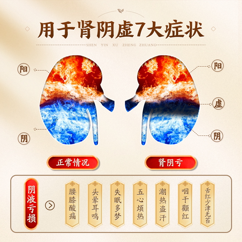 北京同仁堂六味地黄丸男士补肾固精强肾滋阴药调理六位胶囊旗舰店
