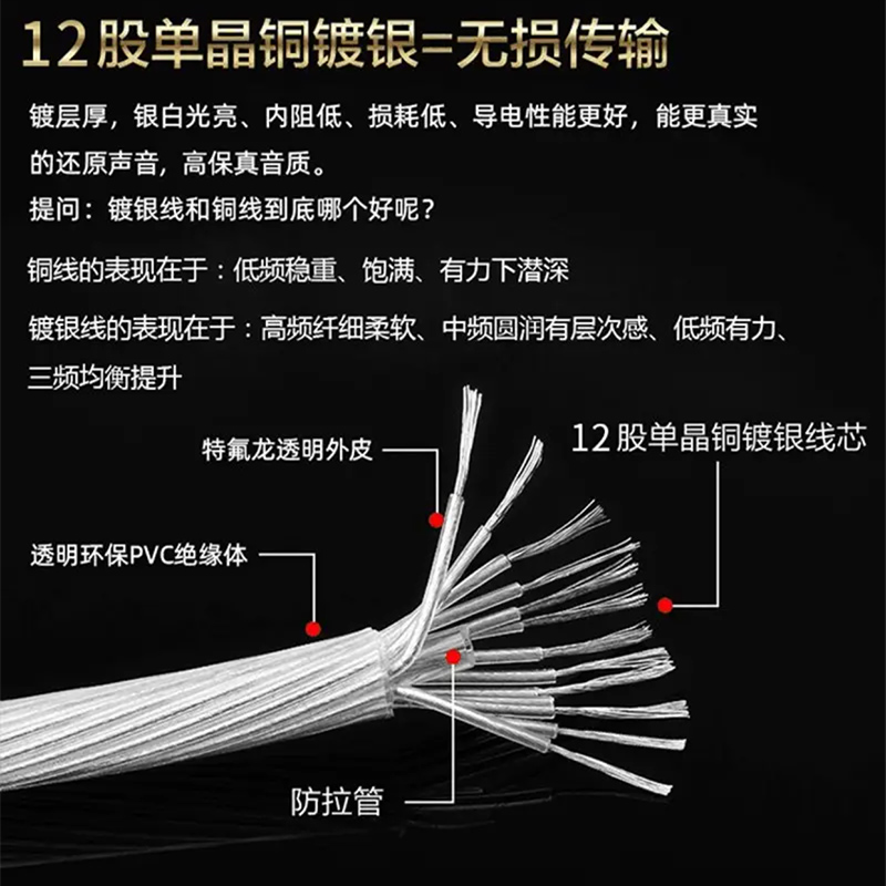 双莲花头音频线发烧级二对二rca信号线单晶铜镀银功放音响连接线-图0