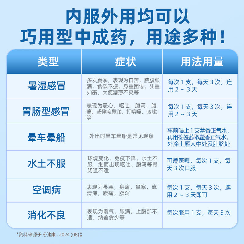 藿香正气水官方旗舰店老牌子正品泡脚霍香口服液非丸中暑正品批发