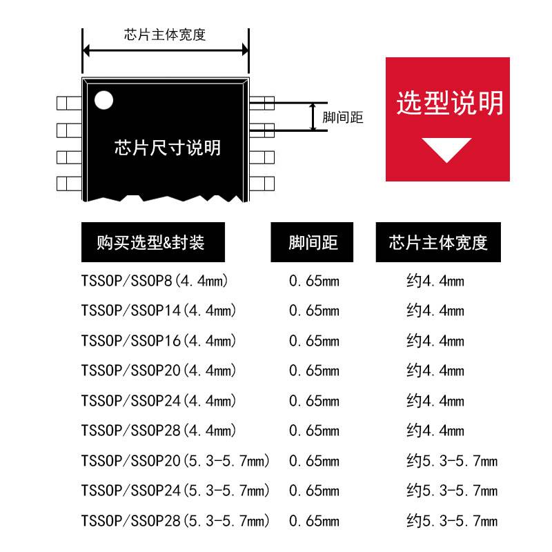 SSOP/TSSOP8烧录座14/16/20/24/28转换DIP测试座贴片IC芯片适配器 - 图0