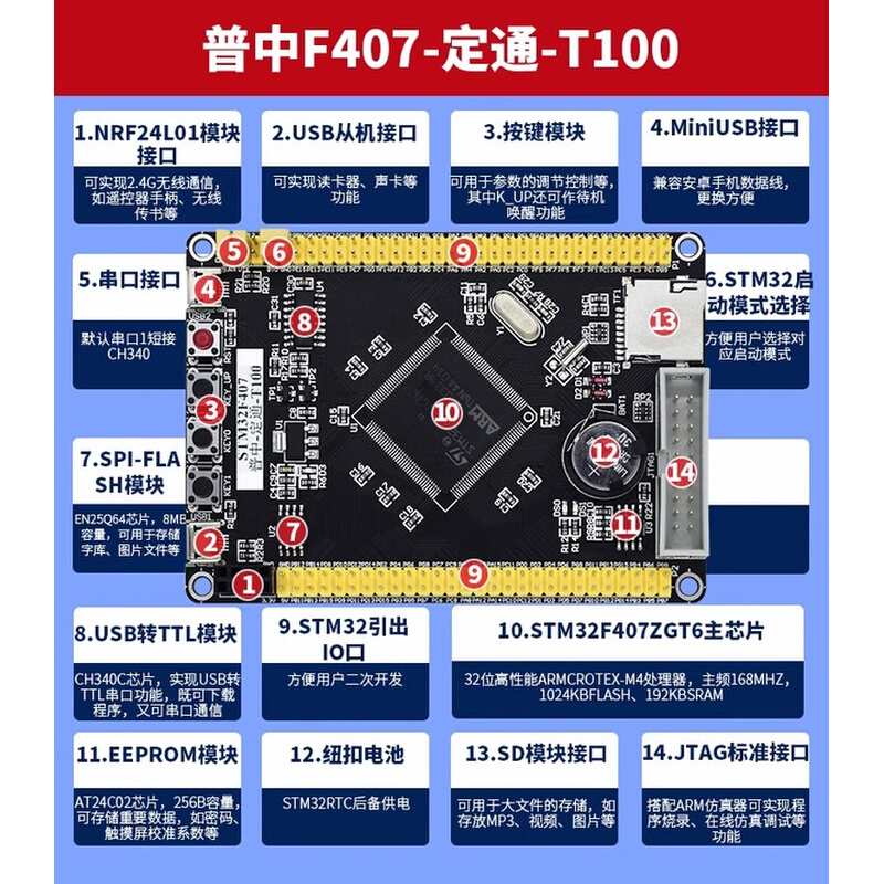 STM32F407开发板ARM核心板实验板嵌入式stm32 cortex m3 f407 - 图1