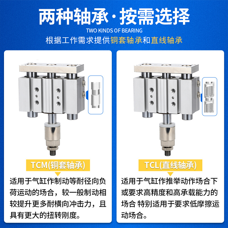 亚德客TCLJ12三轴16可调行程气缸TCMJ20/25/32/40-20/30*50X75X15 - 图2