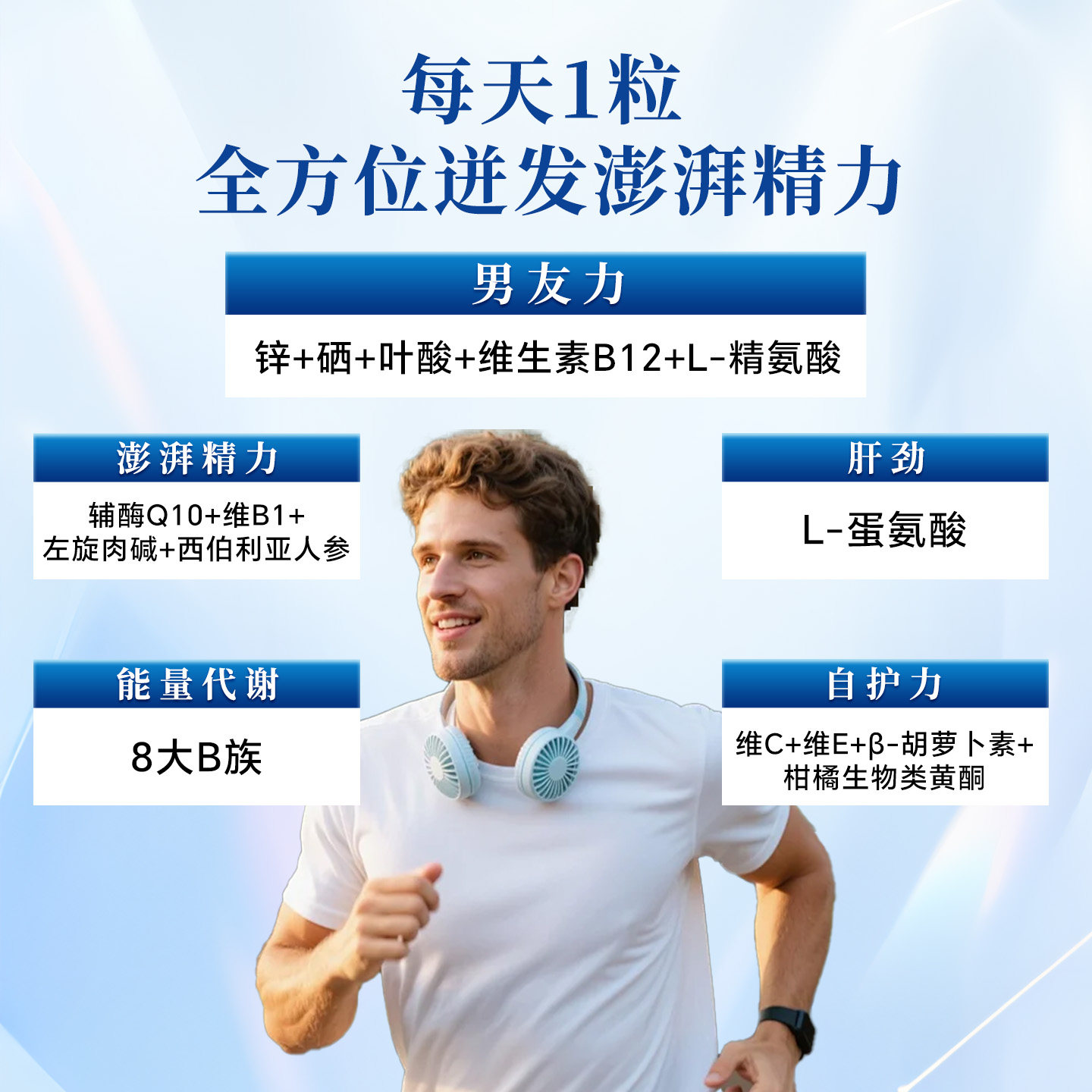 wellman男士复合维生素B西伯利亚人参营养多维片免疫vitabiotics