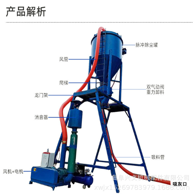 河北型平库煤灰倒车仓粉气力式装卸灰机水泥装罐吸灰机-图3