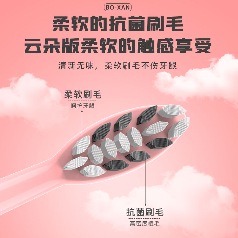 博炫罗马柱电动牙刷A6S成人充电自动声波细软毛情侣款套装男女