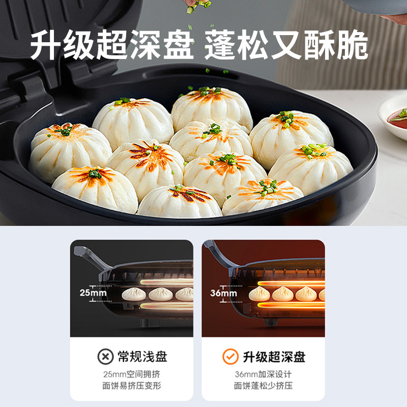 图 3