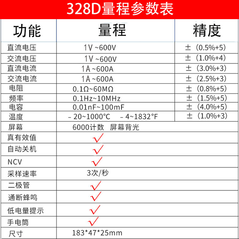 南京TY-328D交直流钳形表电流电压温度频率电容NCV数字万用表-图2