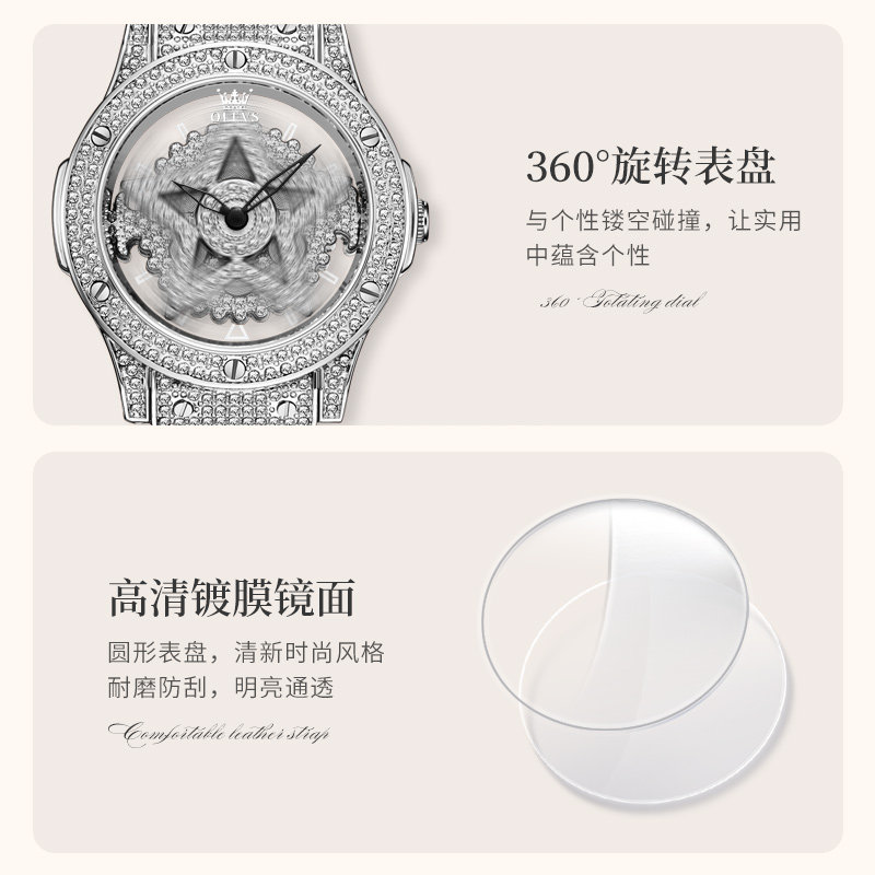  OLEVS欧利时德旺鑫国产腕表