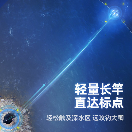 汉鼎炮竿传统钓长杆超轻超硬钓鱼竿手杆大炮杆打窝竿钓鱼竿汉鼎炮 - 图1