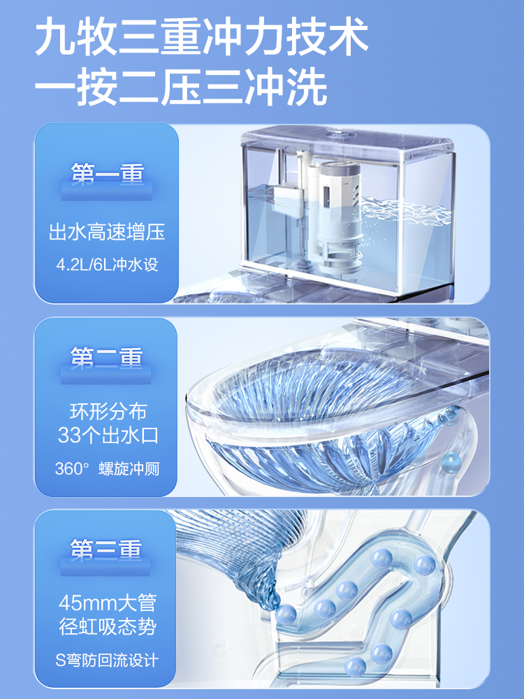 九牧卫浴马桶坐便器虹吸式马桶防臭抗菌陶瓷小型家用座便器11264 - 图0