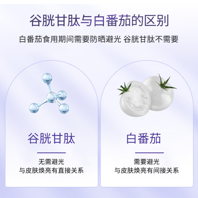 Dr.blet Tibaijia White Jade Water Stick V2 Oral Glutathione ນຳເຂົ້າຈາກ South Korea Official Flagship Store