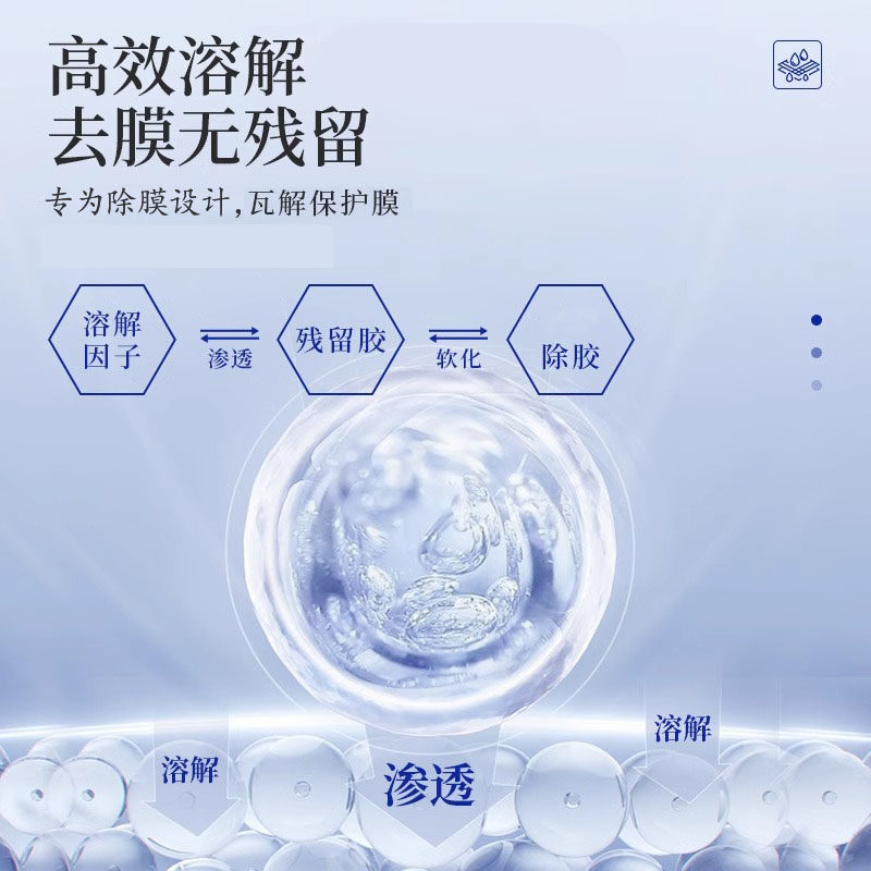 铝合金窗户保护膜除胶剂塑料膜老化去除剂电梯除胶剂清除剂xf,淘宝优惠券,粉丝福利购,淘宝优惠卷