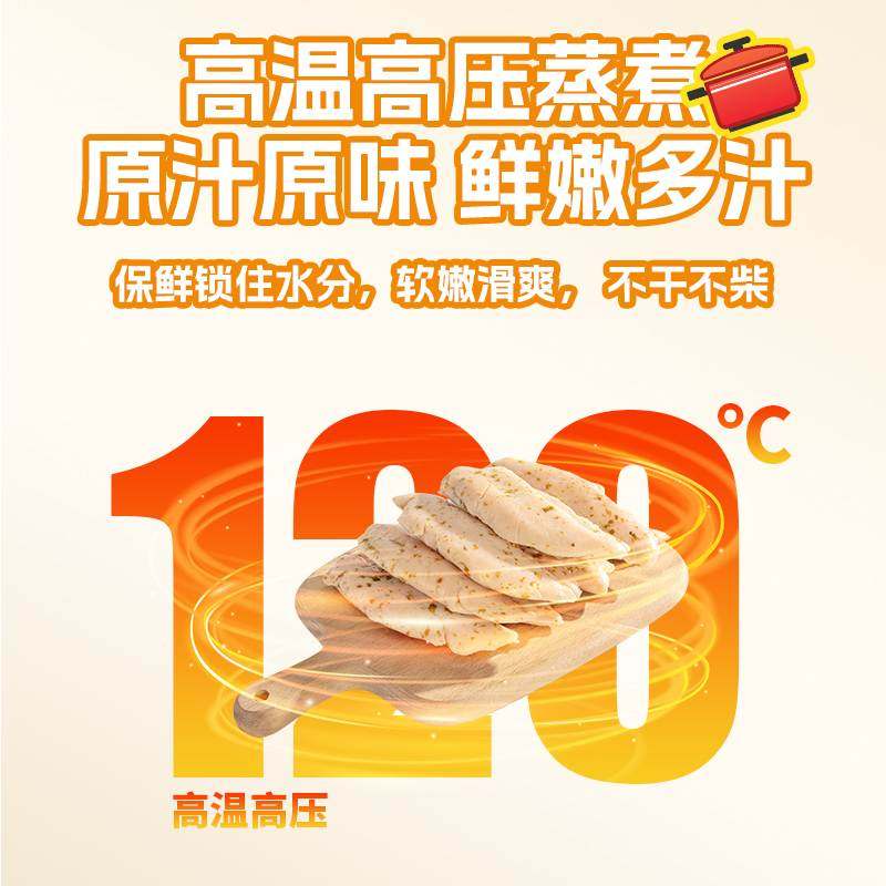 肉肉怪蒸煮鸡小胸肉35g*6宠物零食餐包猫咪鱼油狗狗高蛋白,淘宝优惠券,粉丝福利购,淘宝优惠卷