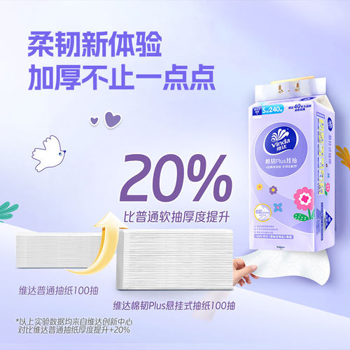 会员精选维达棉韧plus悬挂式抽纸240抽*6提箱装 - 图1