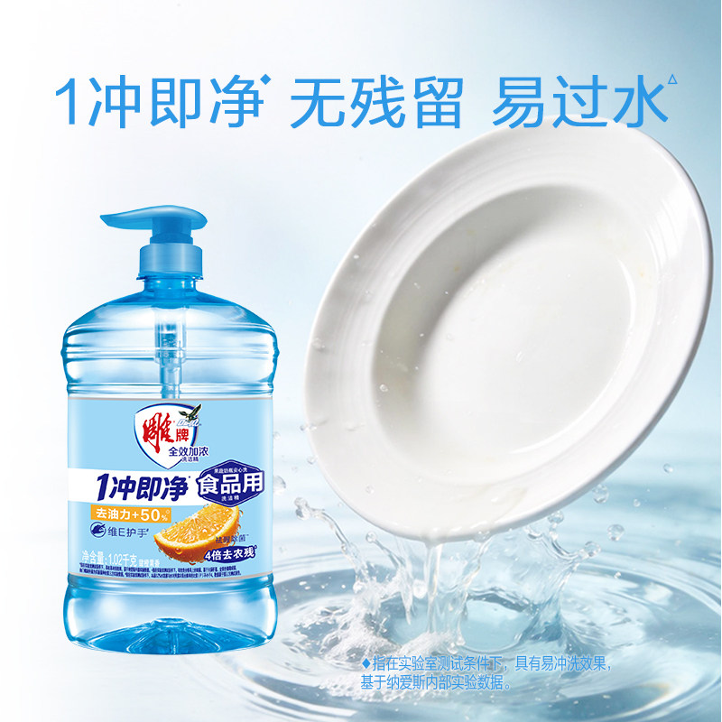 图 3