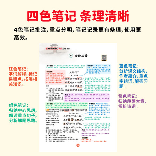 2025新版课堂笔记一年级二年级三年级四年级五年级六年级下册语文数学英语人教版课本小学教材全解教辅学霸笔记课堂预复习红逗号书 - 图2