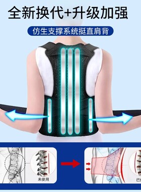 德国研发儿童矫姿带防驼背