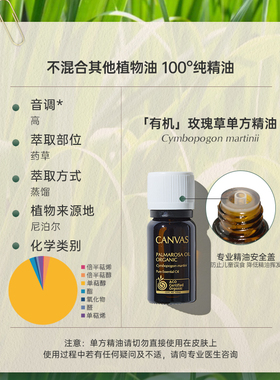 Canvas/卡芬诗玫瑰草单方精油