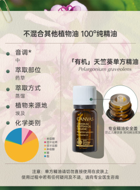 CANVAS/卡芬诗天竺葵单方精油