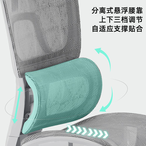 【送货上门】E14二代人体工学椅可趟透气电脑椅办公椅家用电竞椅 - 图2