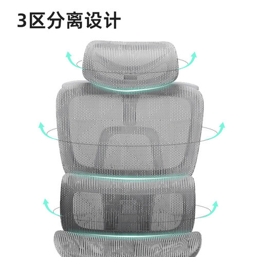 【送货上门】E14二代人体工学椅可趟透气电脑椅办公椅家用电竞椅 - 图1