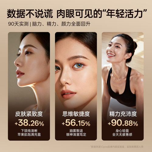 Ciyive麦角硫因时光瓶EGT胶囊美国进口PQQ内调年轻态正品旗舰店 - 图2