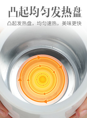 小猪帮厨养生杯办公室电