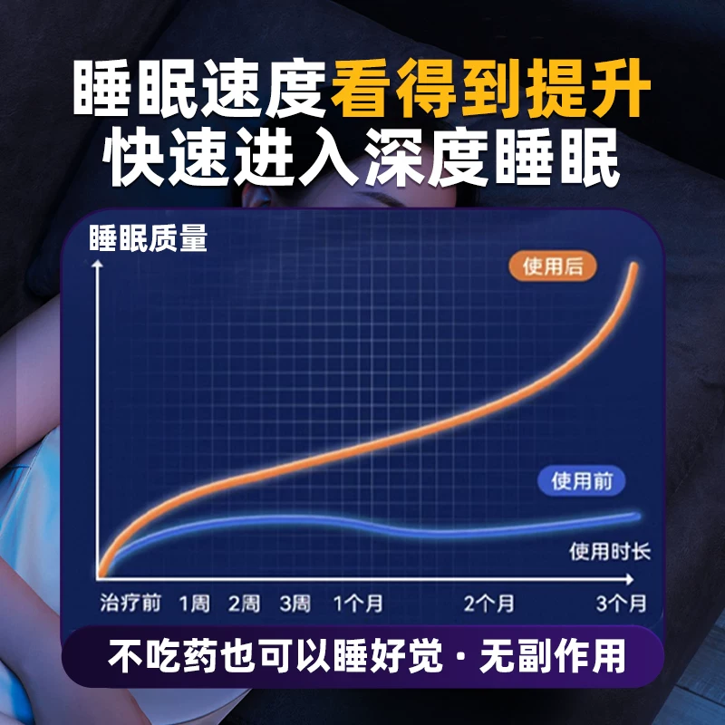 Устройство для сна Hongmeng Zhilian Wanmeng, совместимо с Huawei и Apple, помогатель сна, улучшает тяжелый бессонник, подарок