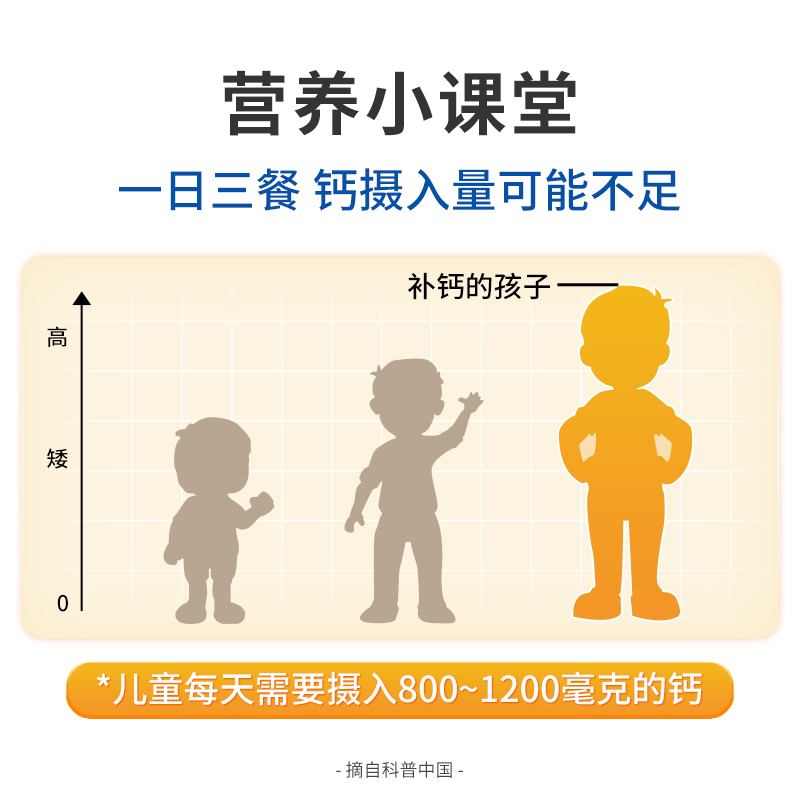 【福利】仁和钙维生素d咀嚼片儿童钙片青少年补钙成长vd官方正品 - 图1