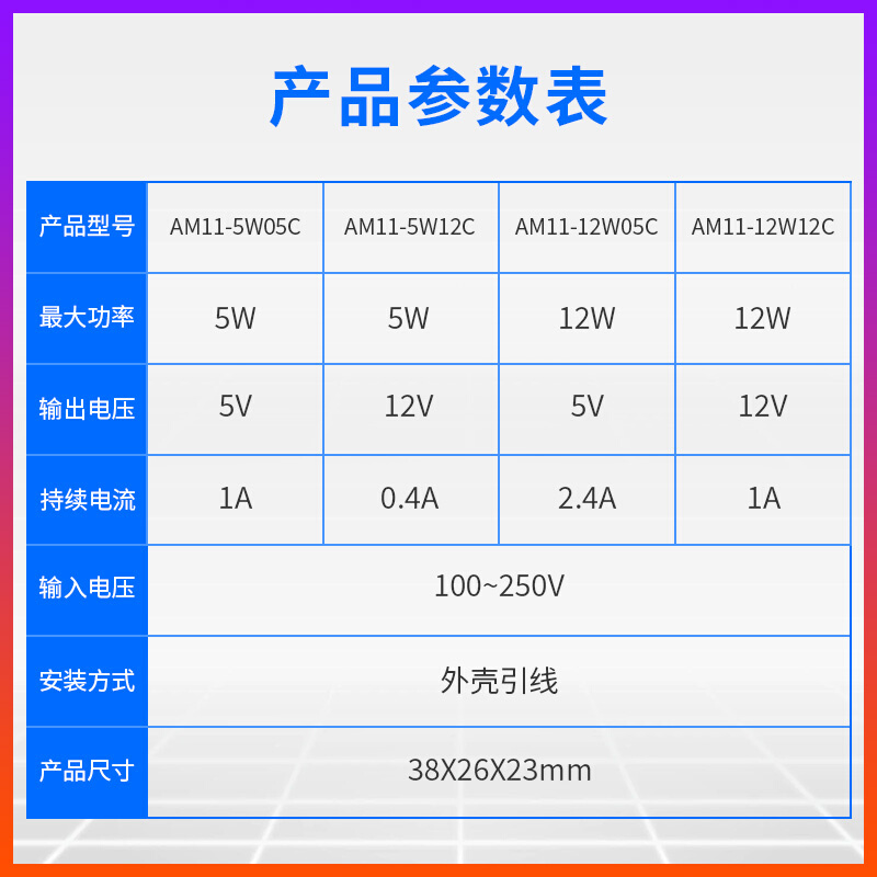 220VAC-DC隔离降压开关电源模块85~264V转5V|12V|交流转直流|引线