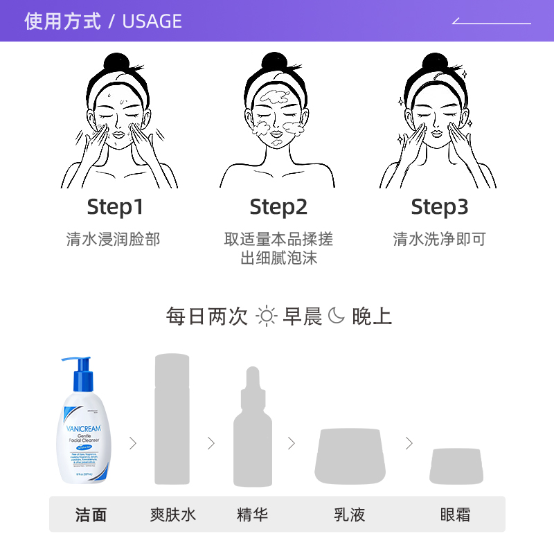 【自营】Vanicream/薇霓肌本氨基酸温和237ml敏感肌术后洁面乳 - 图2