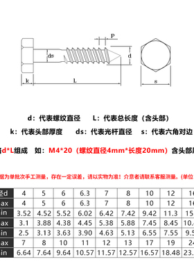 M6M8M10M12 304不锈钢全牙外六角自攻螺丝DIN571外六方木牙螺丝钉