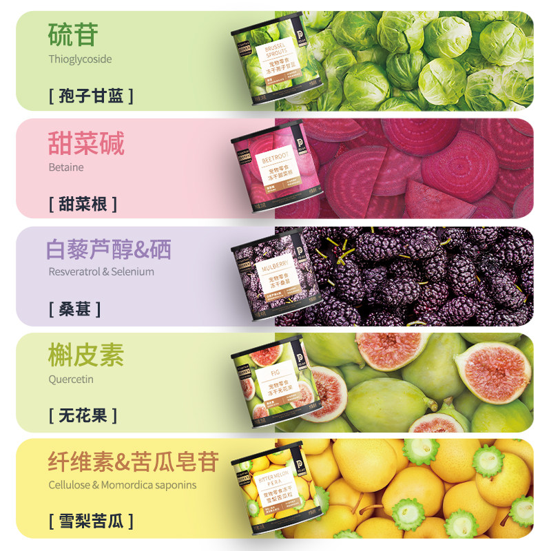 P21公式冻干无花果桑葚甜菜根猫咪零食狗狗蔬菜冻干水果拌粮通用,淘宝优惠券,粉丝福利购,淘宝优惠卷