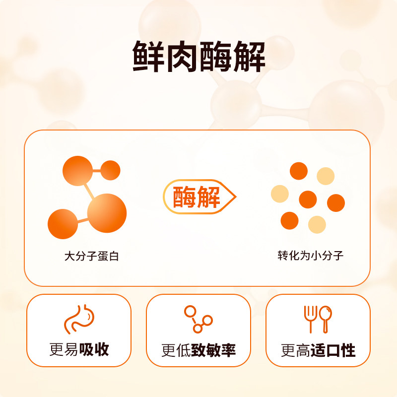 聪颖狗粮旗舰店官方正品大中小型犬通用型泰迪比熊冻干成幼犬狗粮,淘宝优惠券,粉丝福利购,淘宝优惠卷