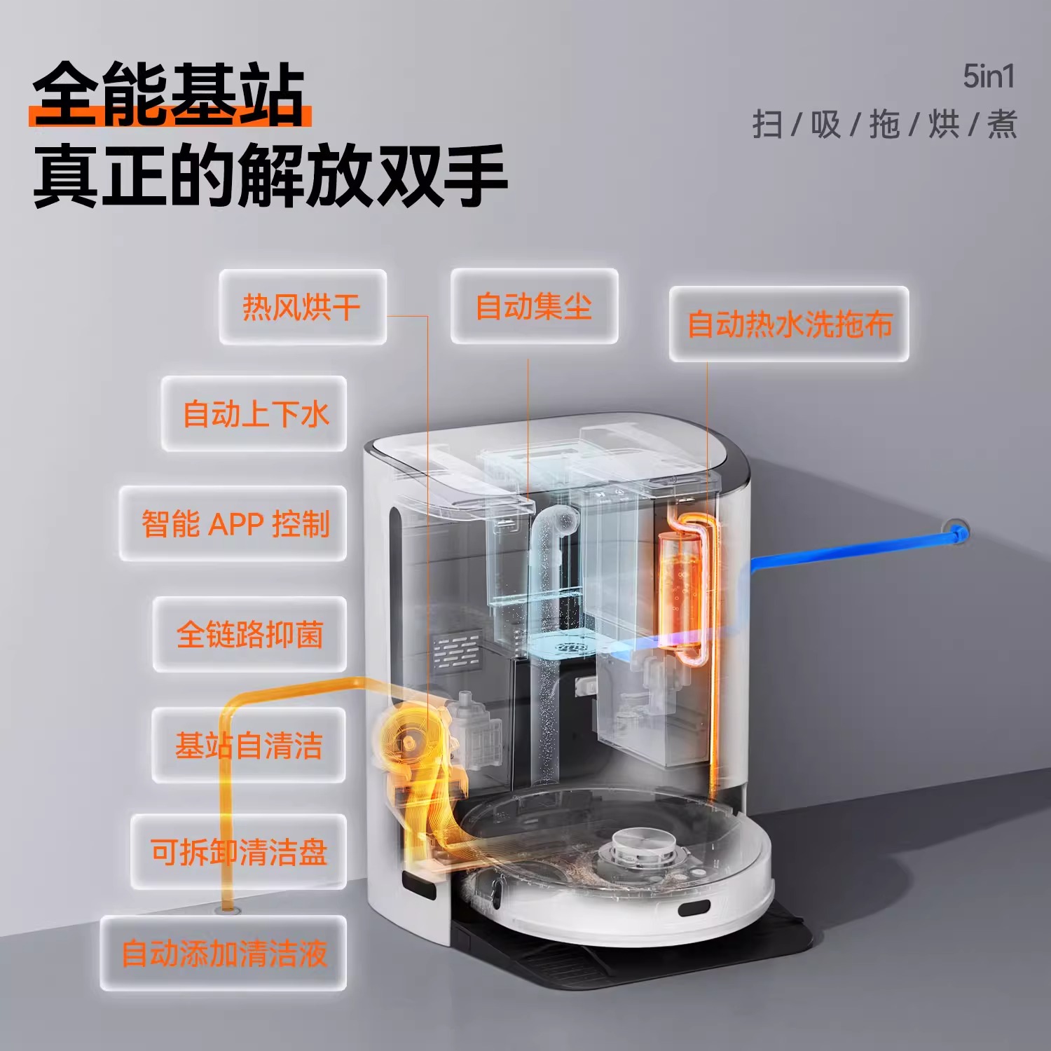 Uwant热水洗扫地机器人自动上下水全自动扫拖吸集尘一体U200PRO