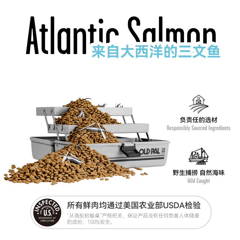 BIXBI毕克比纯鲜肉猫粮无谷低脂低卡健美体态进口粮控制体重通用