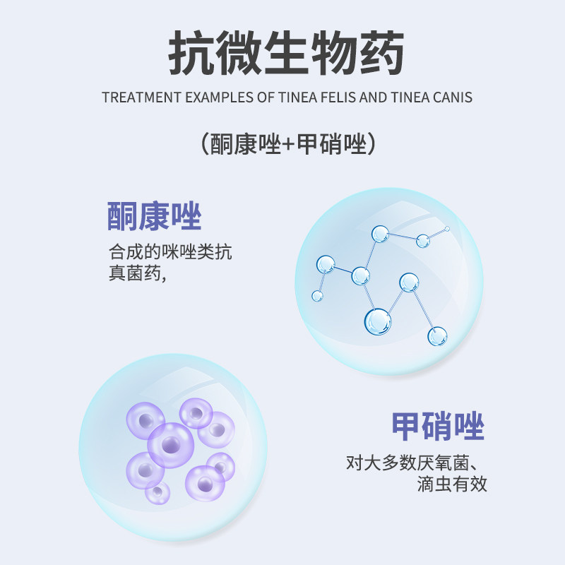 贝比熊复方酮康唑软膏抗微生物药犬猫癣菌猫狗软膏,淘宝优惠券,粉丝福利购,淘宝优惠卷