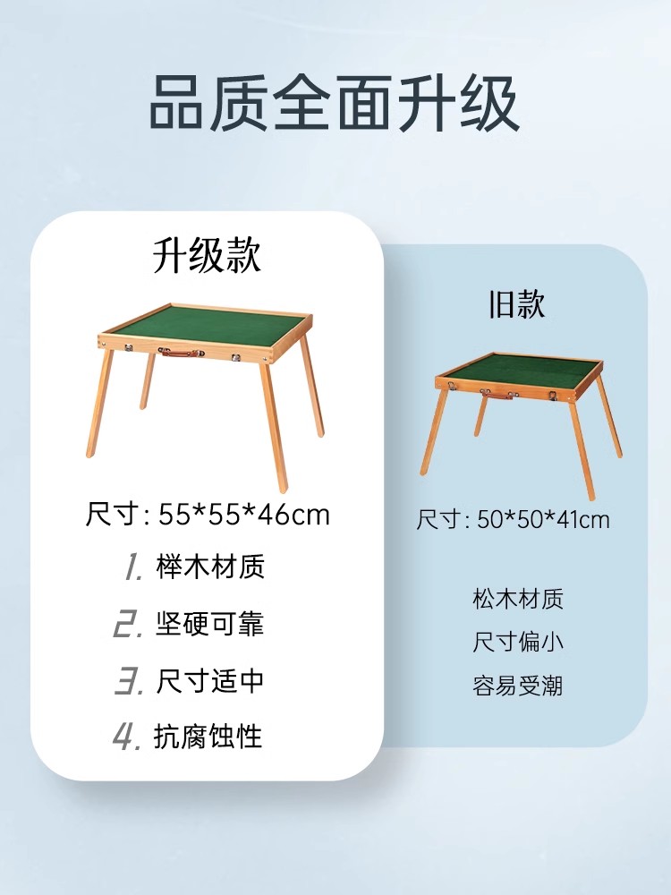 TANXIANJIA旅行户外便携式榉木麻将桌折叠餐桌易收纳手提实木露营-图1