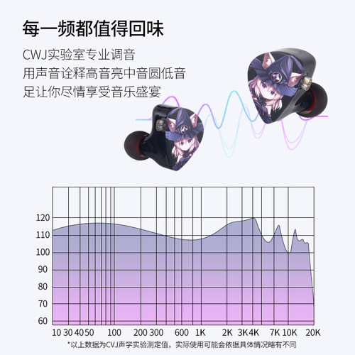 CVJ夜精灵二次元三动圈入耳塞有线耳机音乐电脑HIFI带麦黑色4.4 - 图3
