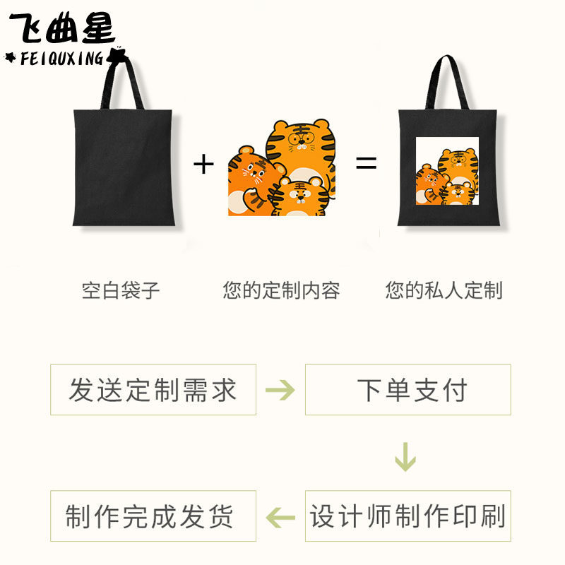 美国国家地理摄影摄像探索发现频道帆布包袋手提学生书包单肩背包,淘宝优惠券,粉丝福利购,淘宝优惠卷