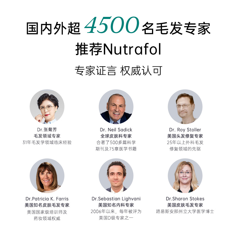 【无赠品专属】Nutrafol联合利华NF养发黄金胶囊复合维生素
