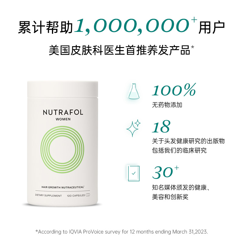 美国Nutrafol联合利华NF黄金胶囊防脱养发内调官方正品