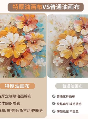 定制酒店宾馆工装电表箱装饰画