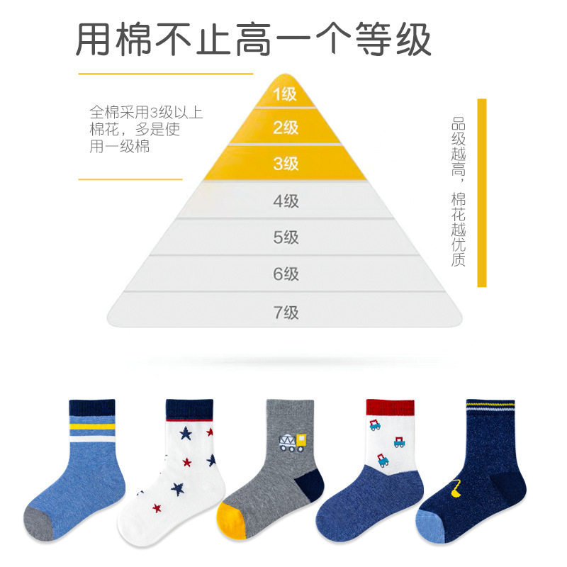 100%全棉儿童纯棉袜子春秋新款男童中筒袜秋季中大童女童棉袜防臭,淘宝优惠券,粉丝福利购,淘宝优惠卷