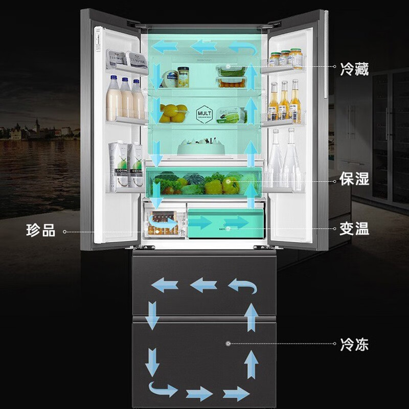 卡萨帝冰箱 470升法式多门自由嵌入式变频一级能效双循环-图2