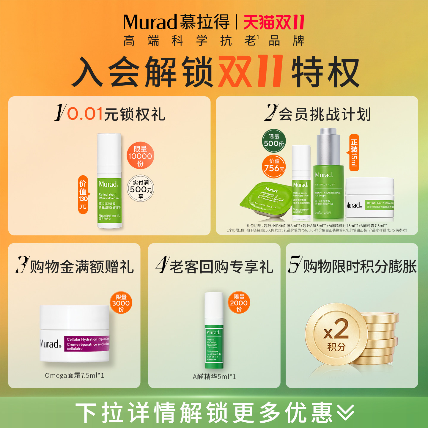 图 2