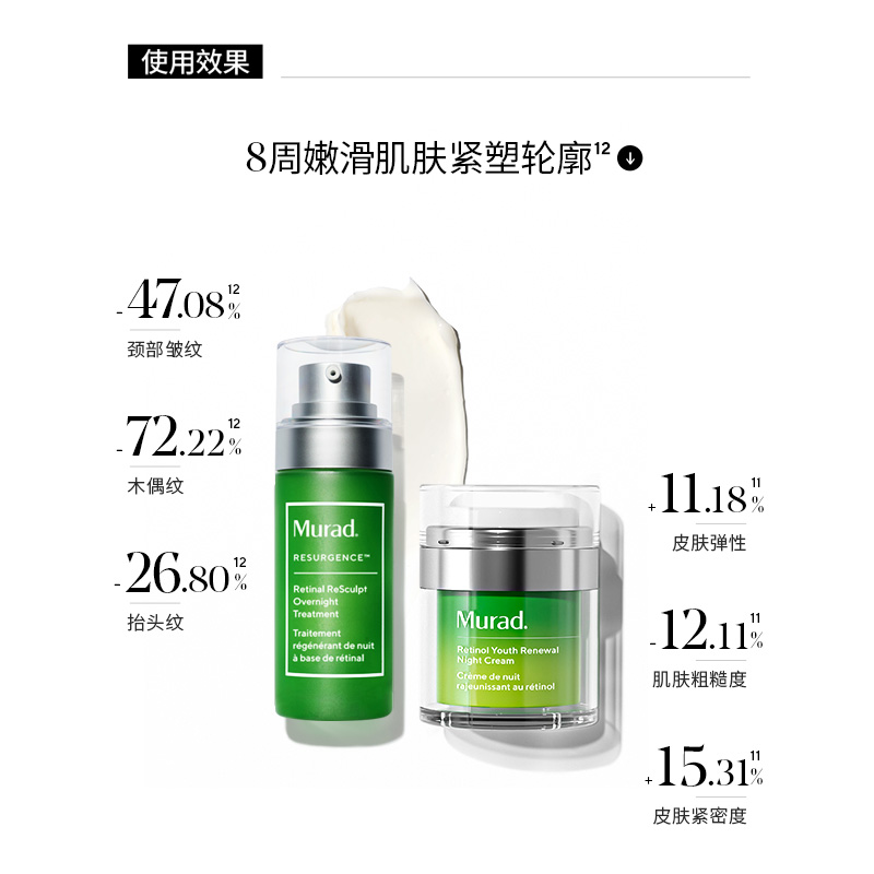 【百亿加补节】Murad慕拉得A醛面部精华30ml+A醇晚霜50ml紧致