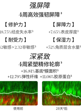 Murad慕拉得omega舒缓修护面霜