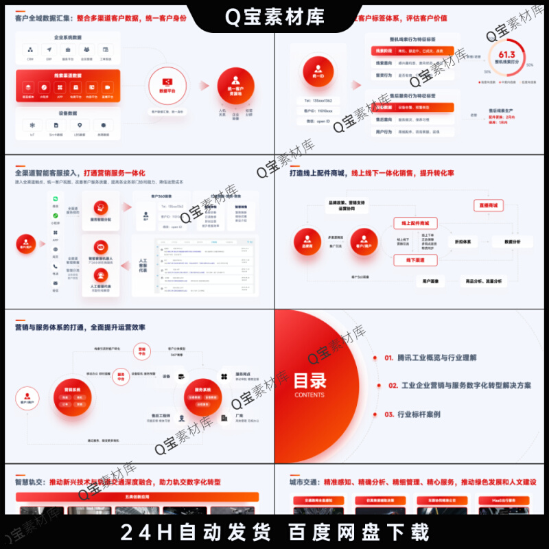 [v2435]页红色互联网产品汇报项目介绍工作总结逻辑图表PPT模板 - 图1