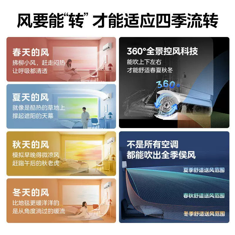 美的安睡四季空调风尊三代新一级能效全面风挂机官方正品MXC3Pro